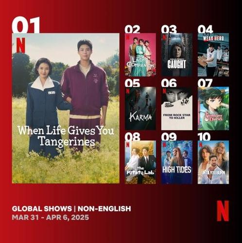 classifica netflix kdrama