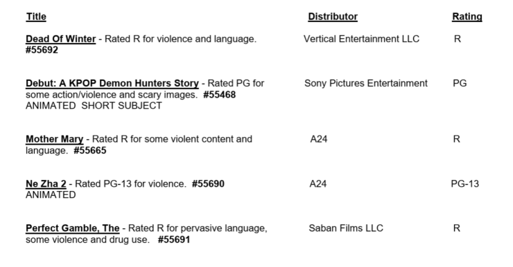 Lista - MPA (Motion Picture Association)