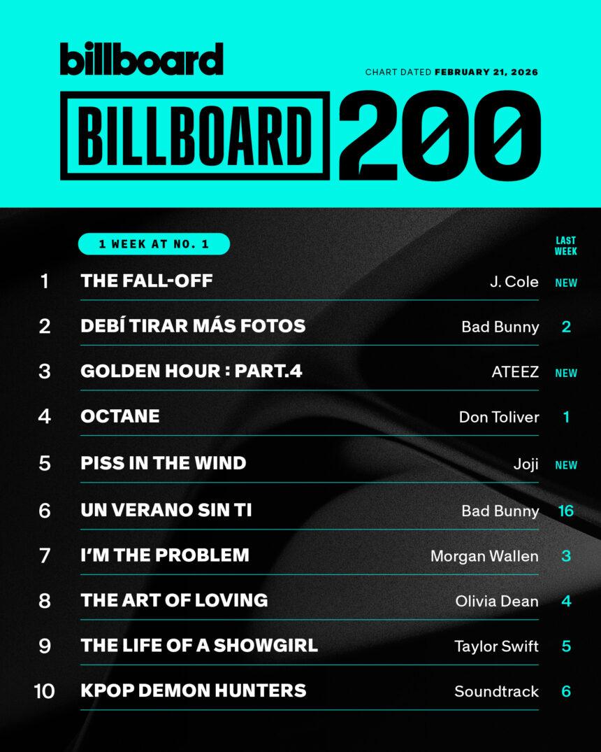 ATEEZ - BB200